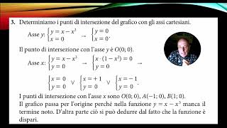 Studio preliminare al grafico di una funzione reale [upl. by Nauqat]