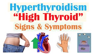 Hyperthyroidism amp Thyroid Storm Signs amp Symptoms amp Why They Occur [upl. by Devad821]