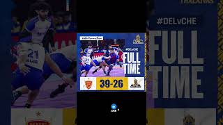 tamil thalaivas vs dabang delhishorts kabbadipkl11tamilthalaivas kabbadishortsstktamizhan [upl. by Acilejna]