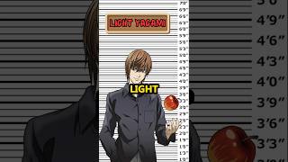 If Light Yagami Was Charged For His Crimes anime deathnote lightyagami [upl. by Aneetak589]