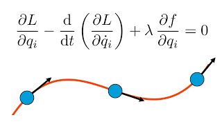 Constrained Lagrangian mechanics understanding Lagrange multipliers [upl. by Vikky]