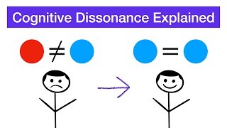 Cognitive Dissonance  When Peoples Beliefs Are Inconsistent [upl. by Ihteerp]