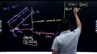 A ladder of length 4 m and weighing 200 N leans against a smooth vertical wall The ladder makes an [upl. by Ahseenyt]