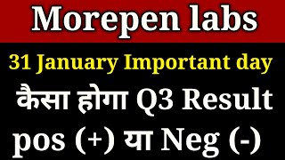 Morepen labs share।। morepen labs latest news।। morepen labs share latest news।। [upl. by Rosalyn]