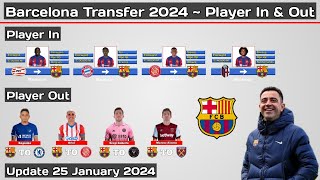 Barcelona Transfer January 2024  Player In amp Player Out With Savio  Update 25 January 2024 [upl. by Hamilton]