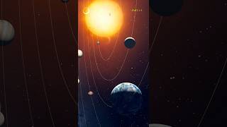 Mercury distance from earth [upl. by Wolfgram]