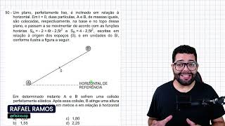 AFA 2025  Um plano perfeitamente liso é inclinado em relação à horizontal Em t  0 duas [upl. by Tihor]