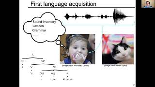 First Language Acquisition as Unsupervised Learning [upl. by Ycrep]