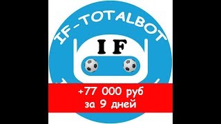 Ставки на спорт Футбол Бот 77000 руб за 9 дней Iron Forecast [upl. by Saunder399]