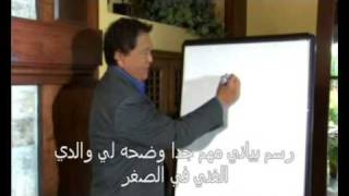 Rich Dad amp Poor Dad Part 1 Arabic [upl. by Newell]