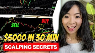 Scalping Trading Strategy  Secrets to Increase Daily Profits [upl. by Phare190]