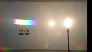 Diffraction Gratings and Spectra [upl. by Taryn]