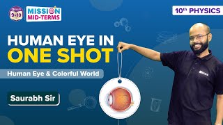 Human Eye Class 10 One Shot The Human Eye and Colourful World Class 10 Science Physics  BYJUS [upl. by Gloria]