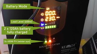 Kemot PROsolar 2500 URZ3419 1800W 24V 1200W vacuum cleaner test [upl. by Erdnassac]