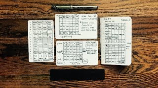 A Simple Time Tracker for the Minimalist Bullet Journal [upl. by Yank]