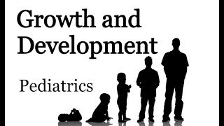 Human Growth and Development in Hindi [upl. by Glaab]