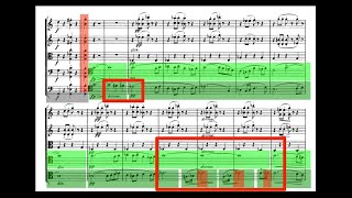 Schuberts Most Sublime Melody from C major String Quintet [upl. by Lihas85]