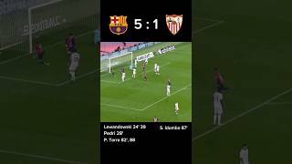 51🔥 barcelona highlights football soccer [upl. by Ozkum]