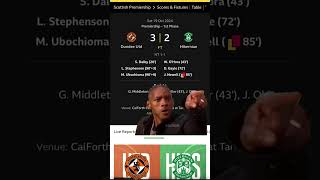 Hibs Fall Apart [upl. by Vaish]