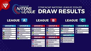 🔴 Draw Results Concacaf Nations League 202425 League Phase [upl. by Federica862]