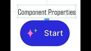 Component Properties made SIMPLE in Figma Variants Boolean Text and Instance swap [upl. by Danell]