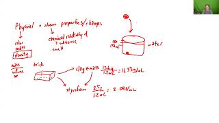 CHEM 1310  Final Exam Review Guide [upl. by Dorothea]