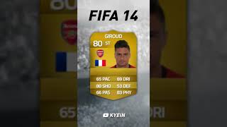 Olivier Giroud  FIFA Evolution FIFA 12  FIFA 22 [upl. by Aydin753]