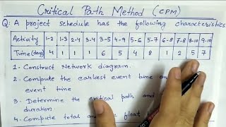 Lec37 Critical Path Method In Operation Research  In Hindi [upl. by Lilas567]