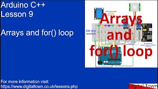 98 Arduino C  Lesson 9 Arrays and for loop [upl. by Lenno907]