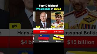 Top 10 Richest Presidents in 2024 shorts [upl. by Rebme]