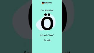 German for beginners  Alphabet [upl. by Anni246]