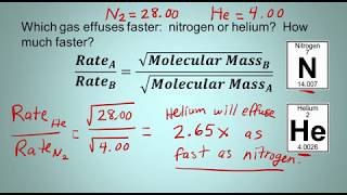 Gases  Grahams Law of Effusion [upl. by Lamoree]