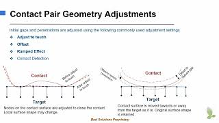 Contact Analysis  Preventing a rigid body motion [upl. by Pritchett]