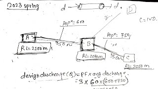 Pipes Design  Reservoir and Distribution System  Water Supply Engineering [upl. by Duff]