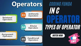 Operator in C Programming [upl. by Sunny865]