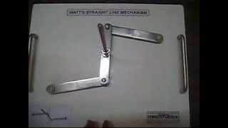 Watts Straight Line Mechanism [upl. by Zelle868]