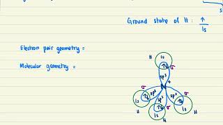 Chapter 43  Hybridisation Process of Ionic Compound NH4 and ICl2 [upl. by Anehsak418]