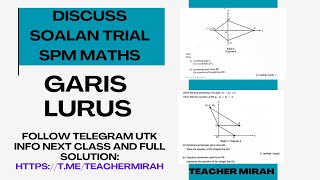 TRIAL SPM MATHS  GARIS LURUS [upl. by Stilwell728]