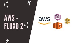 AWS Testes  Cognito Lambda e Api Gateway [upl. by Adelaida]