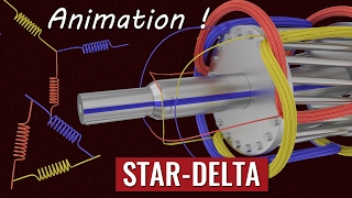 Understanding STARDELTA Starter [upl. by Mozes665]