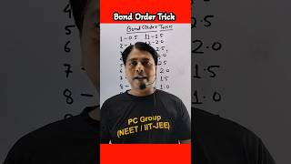 Bond Order Trick  Chemical Bonding Class 11  Chemical Bonding Class 11 One Shot shorts [upl. by Burris]