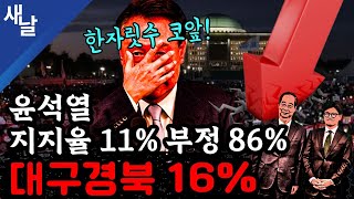 본 윤석열 구속 향해가는 계엄 정국  탄핵 다음 주냐 이번 주냐  한동훈의 헛꿈  박근혜 때와 비슷한 윤석열 지지율 등  박은정 의원 인터뷰 [upl. by Anirt]