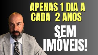 Como Realmente Funciona a Residência Fiscal no Uruguay  sem imóveis e sem ficar 60 dias [upl. by Esimaj]