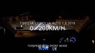 Toyota Corolla Altis 18 0200kmh Top Speed [upl. by Hurleigh846]