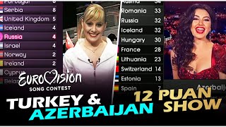 Türkiye ve Azerbaycanın Eurovisionda Birbirlerine Verdikleri Tüm 12 Puanlar  Full HD [upl. by Audres]