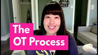 The OT Process Why This is Important for Passing the OT Exam  OT MIRI [upl. by Lanaj]