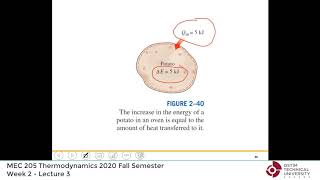 Thermodynamics by Yunus Cengel  Lecture 06 quotChap 2 The first law of thermodynamicsquot 2020 Fall [upl. by Naitirb661]