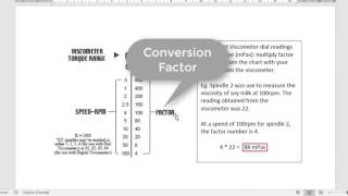 Viscometer Reading Conversion [upl. by Kannan798]