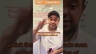 adhd stimulants nonstimulants student lecture foryoupage ritalin methylphenidate focalin [upl. by Anos]