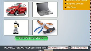 Types of Manufacturing Process  Manufacturing Processes [upl. by Bundy]